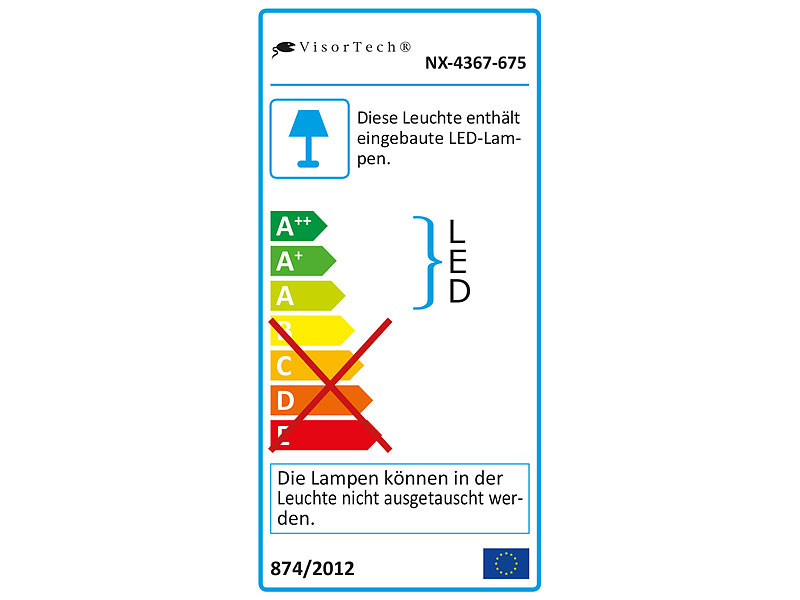 ; LED-Lampen mit Kamera LED-Lampen mit Kamera 