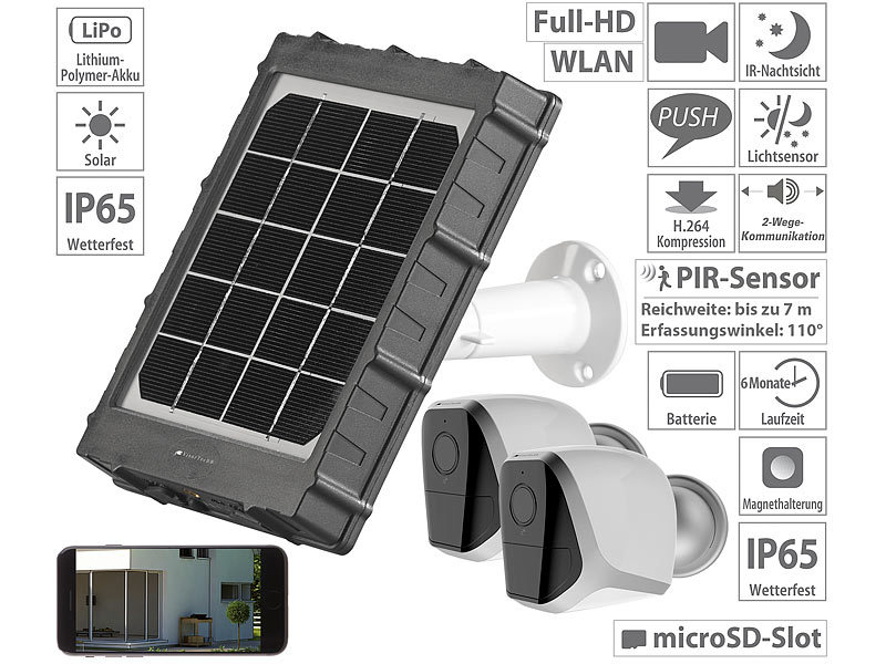 ; external Zusatz Chargers Zusatzakkus externe Solaranlagen 