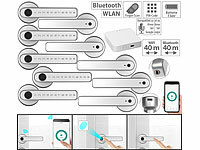 VisorTech 5er-Set Sicherheits-Türbeschlag mit Fingerabdruck-Scanner,WLAN-Gateway; Kamera-Attrappen Kamera-Attrappen 