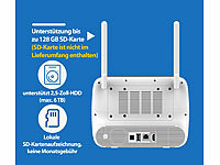 ; Netzwerk-Überwachungssysteme mit HDD-Recorder & IP-Kameras Netzwerk-Überwachungssysteme mit HDD-Recorder & IP-Kameras Netzwerk-Überwachungssysteme mit HDD-Recorder & IP-Kameras 