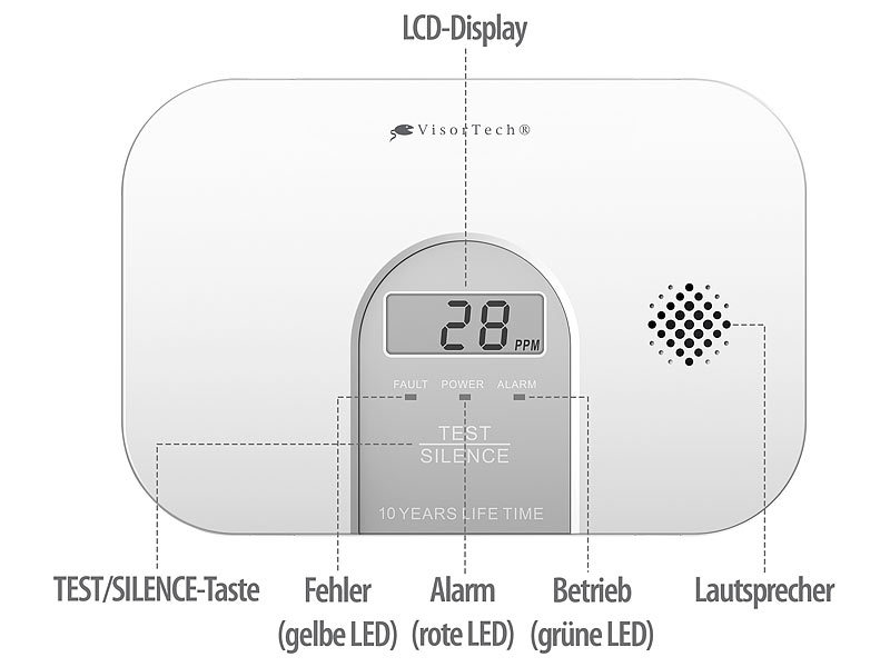 VisorTech 2er-Set Kohlenmonoxid-Melder, 10-Jahres-Sensor, 85 dB, EN 50291