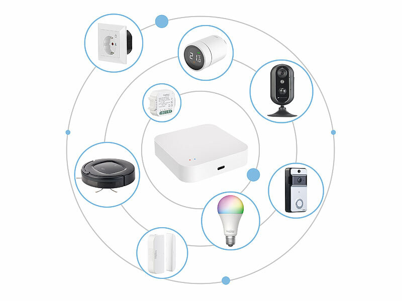 ; ZigBee-Controller, Türbeschläge App-SteuerungenTürgriffe ZigBee-Controller, Türbeschläge App-SteuerungenTürgriffe 