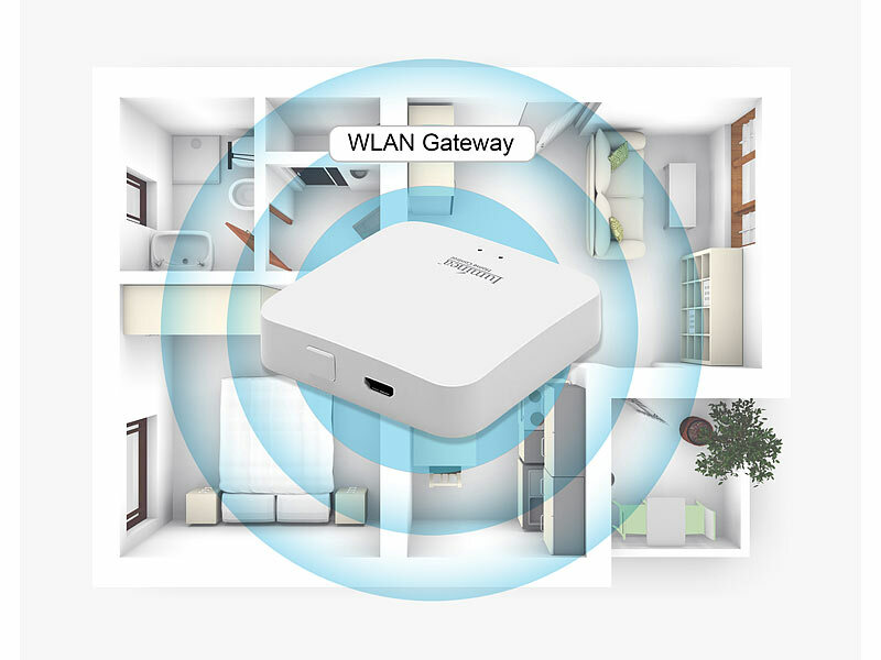 ; WLAN-Alarmanlagen mit GSM-Handynetz-Anbindungen WLAN-Alarmanlagen mit GSM-Handynetz-Anbindungen WLAN-Alarmanlagen mit GSM-Handynetz-Anbindungen WLAN-Alarmanlagen mit GSM-Handynetz-Anbindungen 